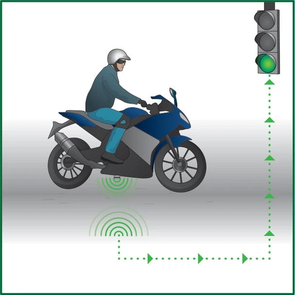 Green Light Trigger - GLT 2.0 Green Light Trigger 