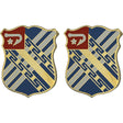 18th Field Artillery Regiment Unit Crest (No Motto) Army Unit Crests 