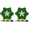 36th Infantry Regiment Unit Crest (No Motto) Army Unit Crests 