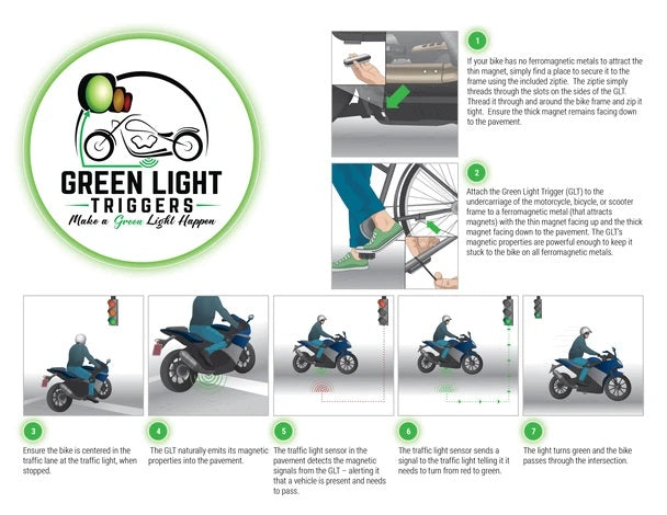 Green Light Trigger - GLT 2.0 Green Light Trigger 